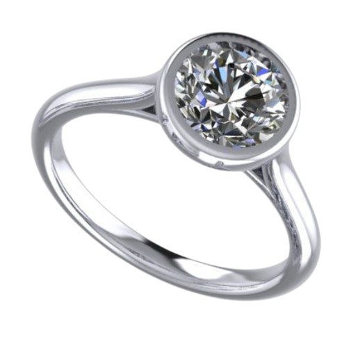 bezel