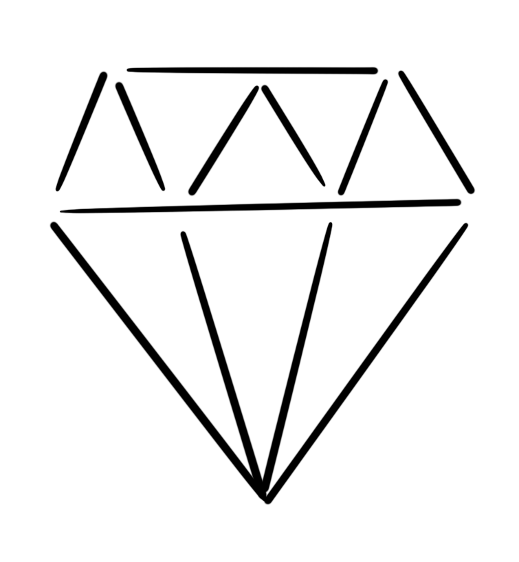 Selected Ring